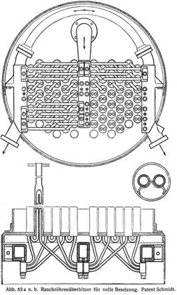 Abb. 63 a u. b. Rauchr�hren�berhitzer f�r volle Besetzung. Patent Schmidt.