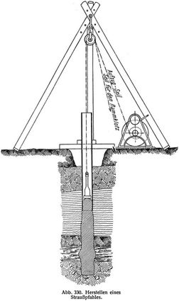 Abb. 330. Herstellen eines Strau�pfahles.