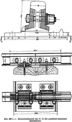 Abb. 387 ac Breitschwellensto� des O. 15 der preu�isch-hessischen Staatsbahnen.