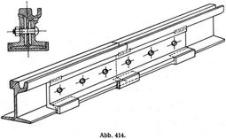 Abb. 414.
