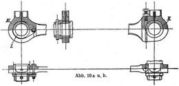 Abb. 10 a u. b.