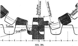 Abb. 284.