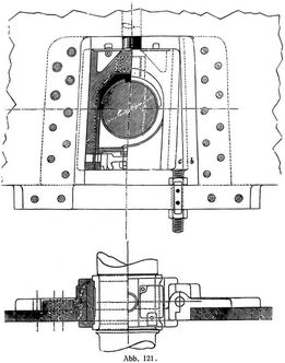 Abb. 121.