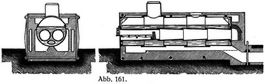 Abb. 161.