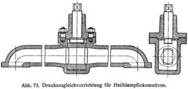 Abb. 73. Druckausgleichvorrichtung f�r Hei�dampflokomotiven.