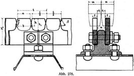 Abb. 276.