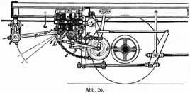 Abb. 26.