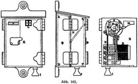 Abb. 163.