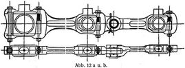 Abb. 12 a u. b.