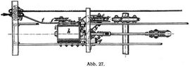 Abb. 27.