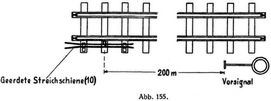 Abb. 155.