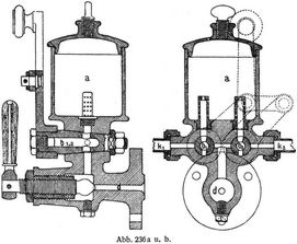 Abb. 236 a u. b.