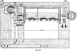 Abb. 167.