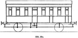 Abb. 20 a.