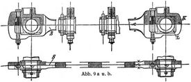 Abb. 9 a u. b.