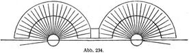 Abb. 234.