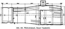 Abb. 205. Wellrohrkessel, Bauart Vanderbilt.