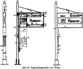 Abb. 23. Zugrichtungsweiser von Wiese.
