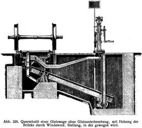 Abb. 235. Querschnitt einer Gleiswage ohne Gleisunterbrechung, mit Hebung der Br�cke durch Windewerk. Stellung, in der gewogen wird.