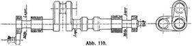 Abb. 110.