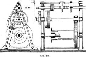 Abb. 250.