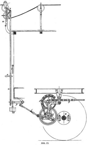 Abb. 23.