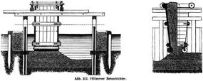 Abb. 312. H�lzerner Betontrichter.