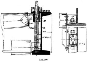Abb. 260.