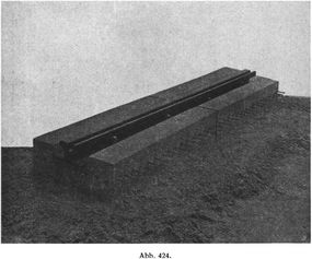 Abb. 424.