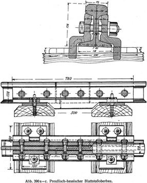 Abb. 390 ac. Preu�isch-hessischer Blattsto�oberbau.