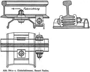 Abb. 394. ac. Einheitsklemme, Bauart Paulus.