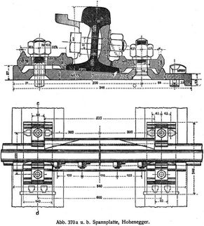 Abb. 370 a u. b. Spannplatte, Hohenegger.