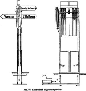 Abb. 22. Elektrischer Zugrichtungsweiser.