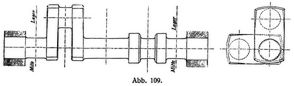 Abb. 109.