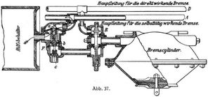 Abb. 37.