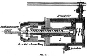 Abb. 31.
