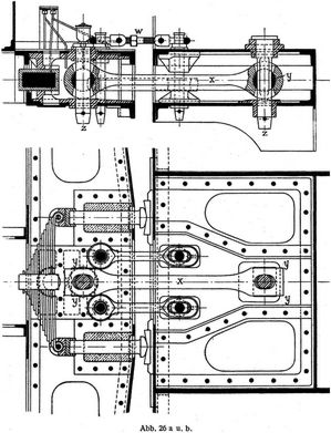 Abb. 26 a u. b.