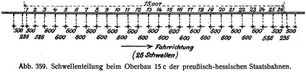 Abb. 359. Schwellenteilung beim Oberbau 15 c der preu�isch-hessischen Staatsbahnen.