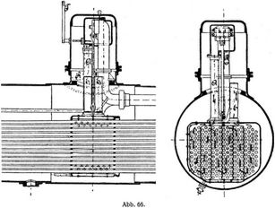 Abb. 66.