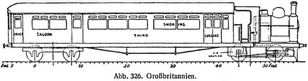 Abb. 326. Gro�britannien.