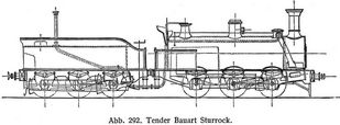 Abb. 292. Tender Bauart Sturrock.