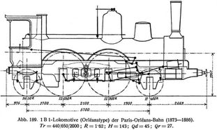 Abb. 189. 1 B 1-Lokomotive (Orl�anstype) der Paris-Orl�ans-Bahn (18731886).