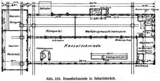 Abb. 210. Kesselschmiede in Sebaldsbr�ck.