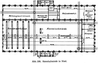 Abb. 209. Kesselschmiede in Nied.