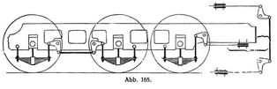 Abb. 165.