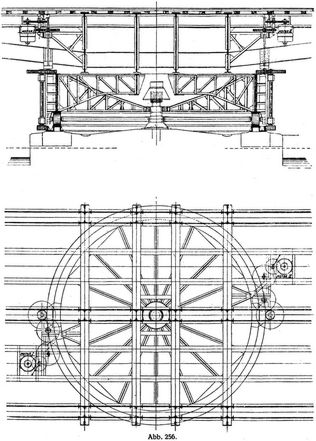 Abb. 256.