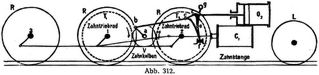 Abb. 312.