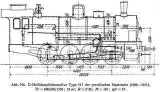 Abb. 196. D-Hei�dampflokomotive Type G 7 der preu�ischen Staatsbahn (19061911).