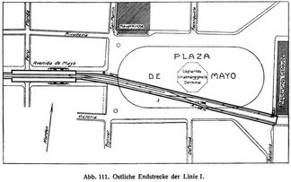 Abb. 111. Ostliche Endstrecke der Linie I.