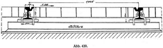Abb. 420.